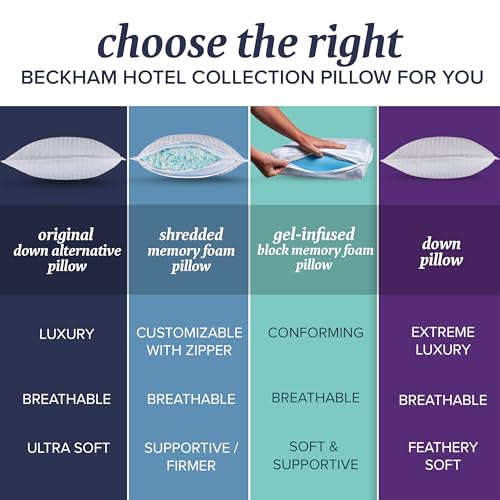 Beckham Hotel Collection Bed Pillows Standard / Queen Size Set of 2 - Down Alternative Bedding Gel Cooling Pillow for Back, Stomach or Side Sleepers